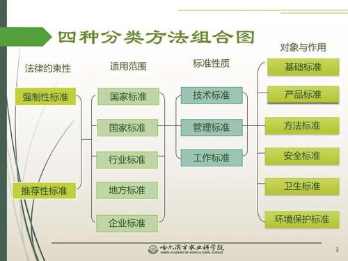 黨建引領謀發展 科技助農備春耕