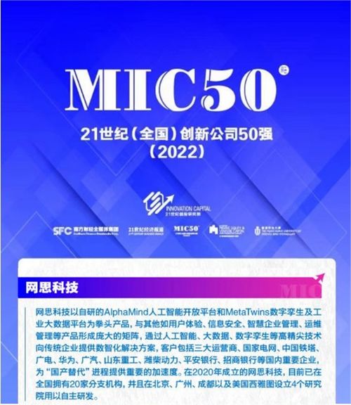 奧力給！網思科技首登全球知名榜單，榮膺21世紀全國創新公司50強